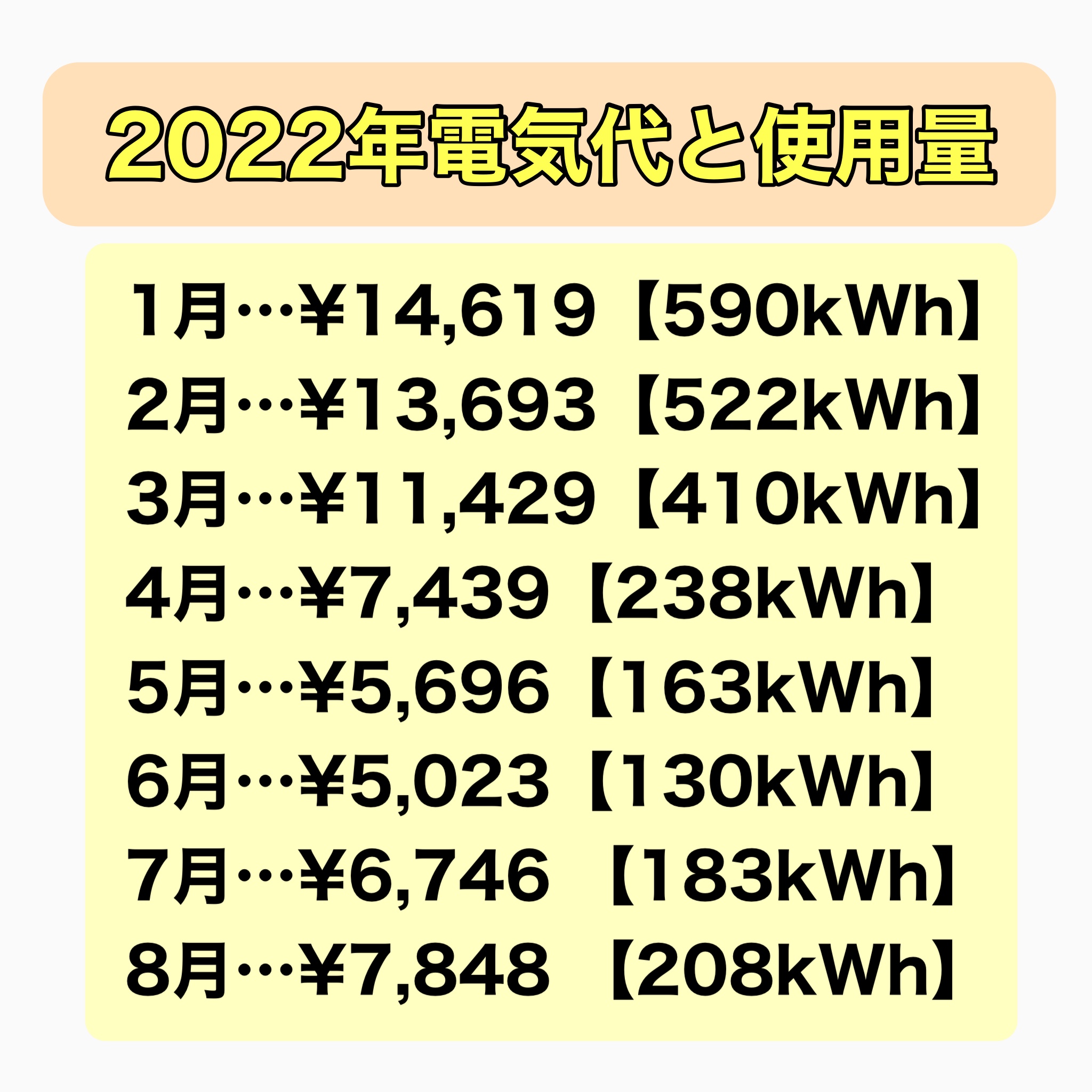 うちの電気代【1年間まとめてみた】オール電化戸建て3人暮らし | SENOMIN HOUSE